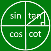 Trigonometry Identities Proofs