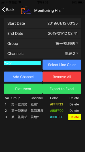 EST Embedded Monitoring System(圖4)-速報App