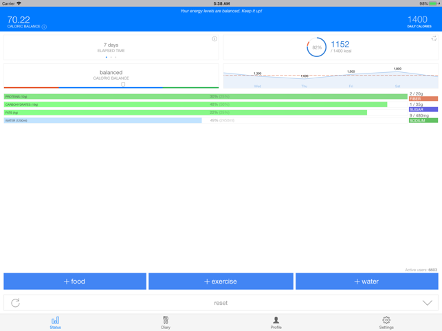 ‎Scientific Diet Clock Screenshot