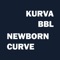 Update curve weight, body length, head circumference based on gestational age (UK) for newborns, with male / female separately