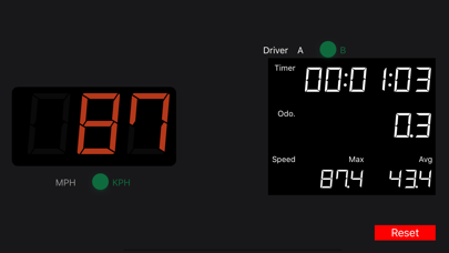 dash. - Speedometer & Odometer screenshot 2