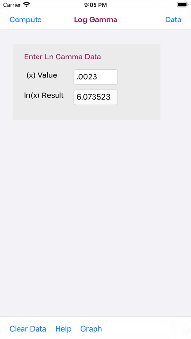 Log Gamma Function Calculator screenshot 4