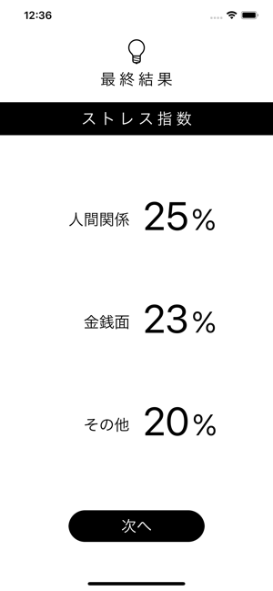 PNIストレス診断(圖3)-速報App