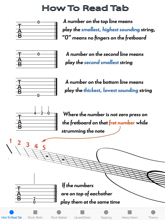 Rock Guitar Tab