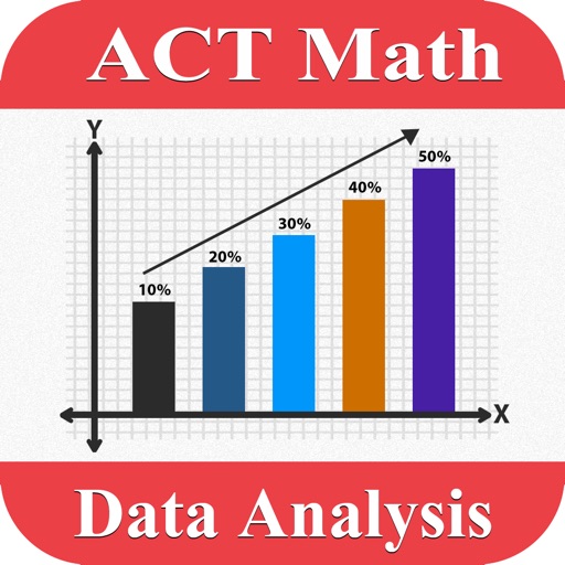 ACT Math : Data Analysis Lite