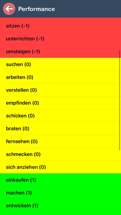 German Verb Blitz screenshot-9