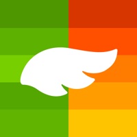 Financial accounting Easybank pc