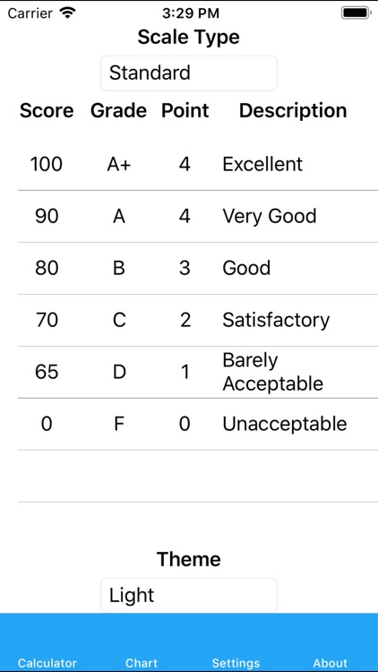 Easy Grader Tool screenshot-8