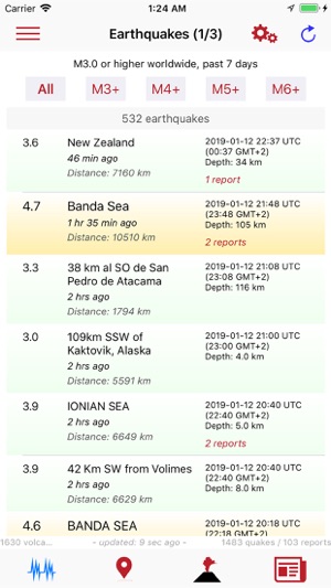 Volcanoes & Earthquakes(圖1)-速報App