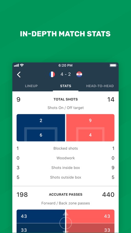 FotMob Live Soccer Scores screenshot-4