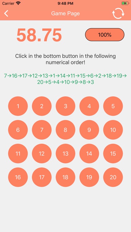 SC-Sequential Click