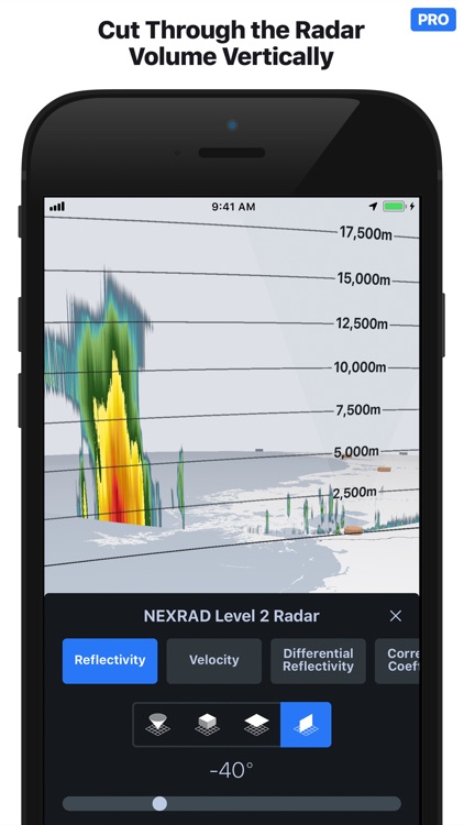 Weather Lab - 3D