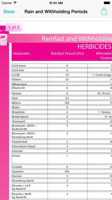 How to cancel & delete Herbicide Guide from iphone & ipad 4