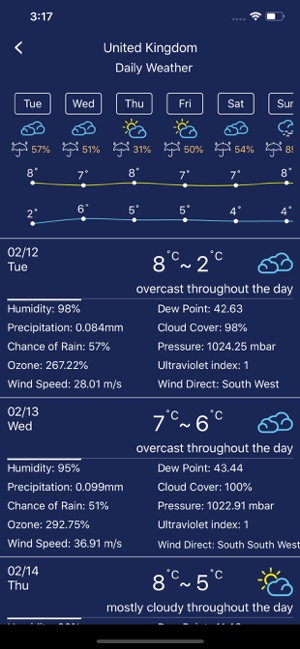 天氣預報 - 本地和世界(圖3)-速報App