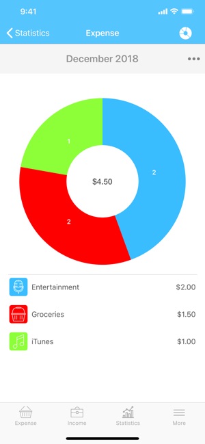 Money Plus Plus(圖4)-速報App