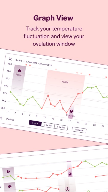 Natural Cycles - Birth Control screenshot-5