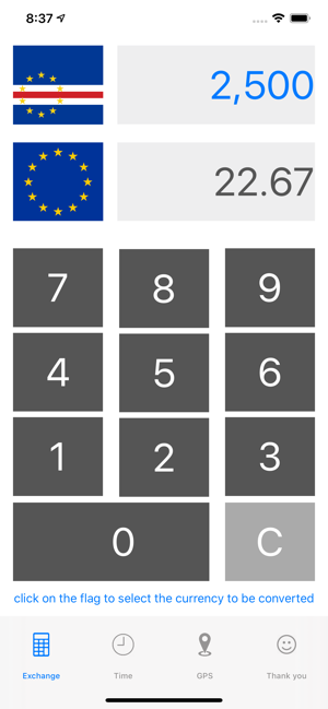 CVE vs EUR