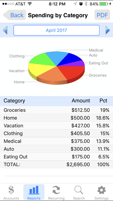 How to cancel & delete Accounts 2 Lite - Checkbook from iphone & ipad 1