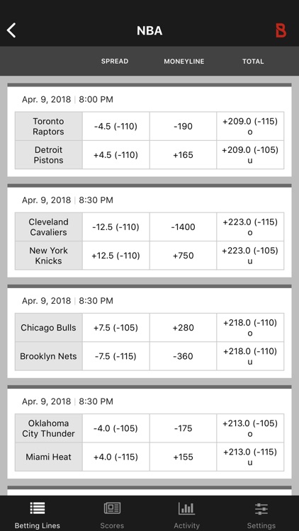 Bovada Bet Tracker