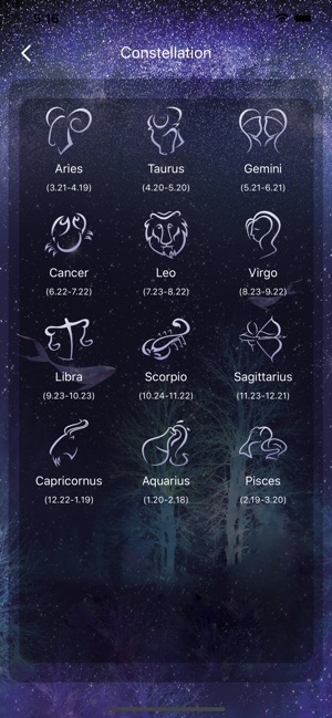 Astrology Prediction(圖1)-速報App