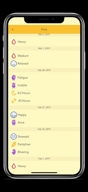 Teen Period Tracker(圖5)-速報App