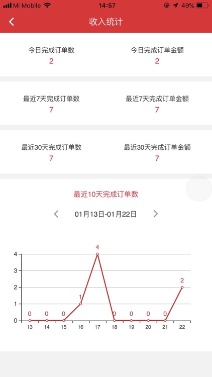 风火轮司机