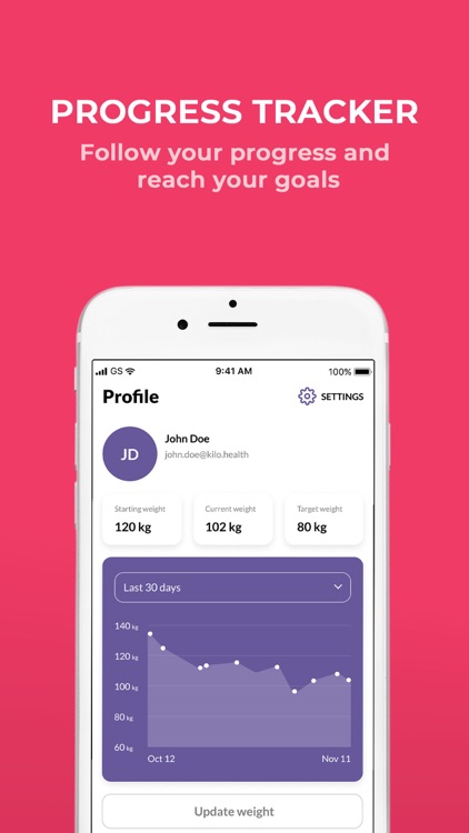 Keto Cycle: Keto Diet App screenshot-3