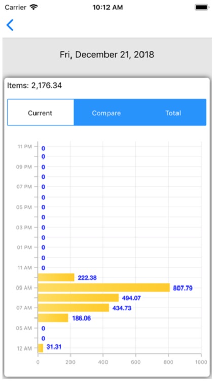 RsDashboard screenshot-5