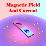 Magnetic Field And Current