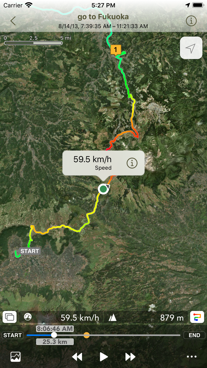 Ryotei - GPS Tracker