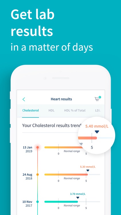 LetsGetChecked: Health Testing