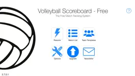 Game screenshot Volleyball Scoreboard: apk