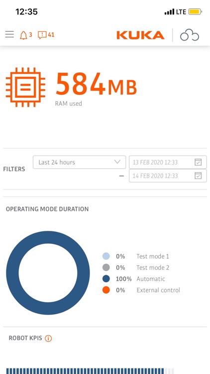 KUKA Connect