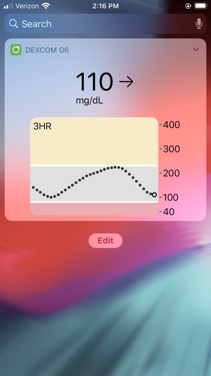 Dexcom G6