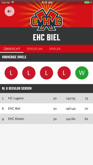 EHC Biel(圖4)-速報App