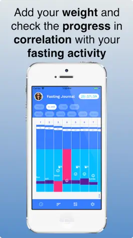 Game screenshot Fasting Journal hack