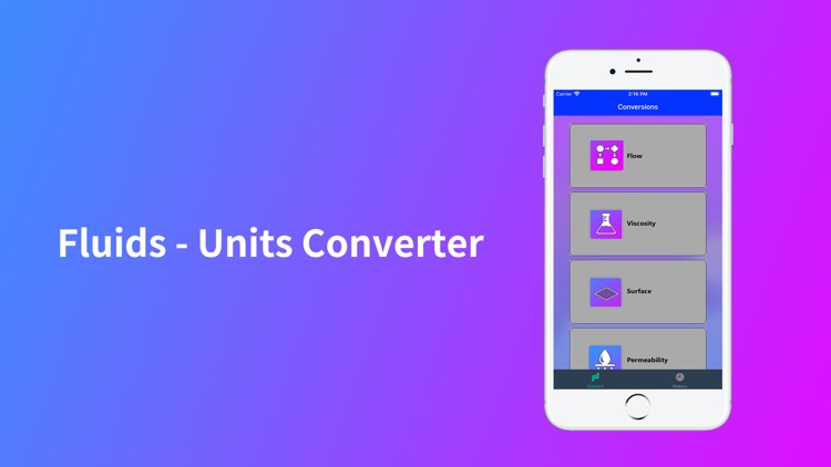 Fluids - Units Converter