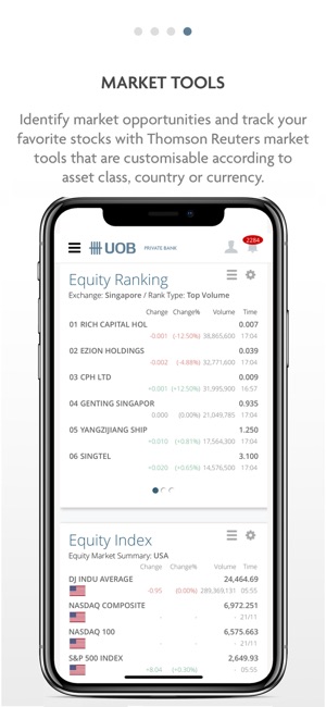 UOB Private Bank MyPortfolio(圖4)-速報App