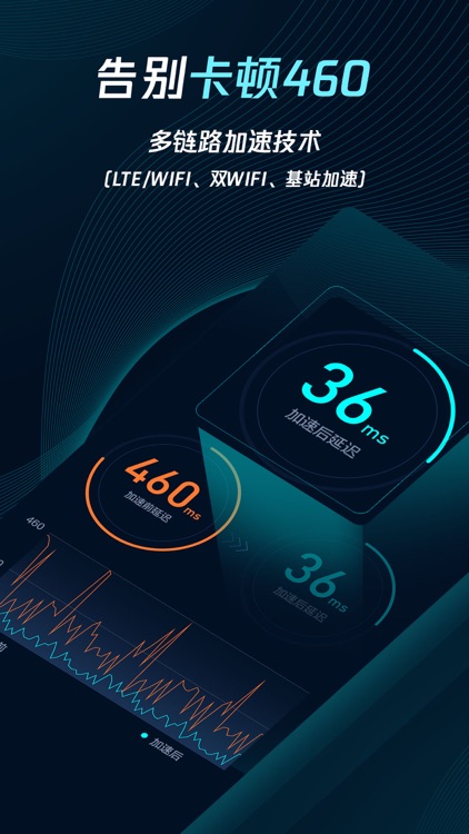 腾讯手游加速器-专业全球网络加速 screenshot-3