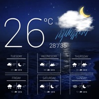 Contact Accurate Weather forecast &map