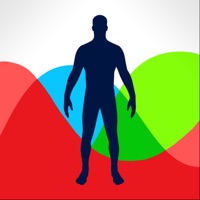 Biorythmes et jours critiques pour PC