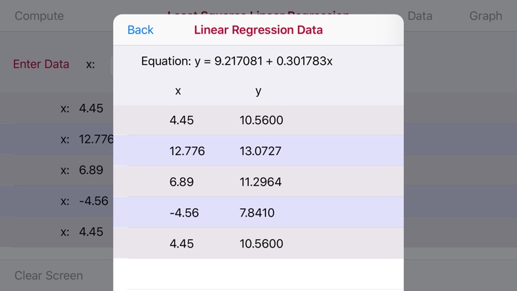 Least Squares Linear screenshot-3