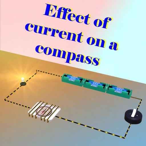 Effectofcurrentonacompass