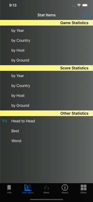 Cricket Test Match Stats(圖2)-速報App