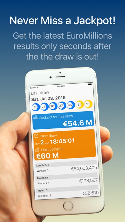 Grand Lotto Euromillions