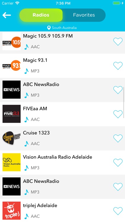 Radio Australia: Autralian FM