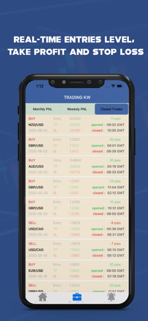 TRADING KW(圖2)-速報App