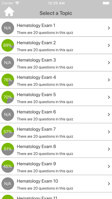 Hematology Trivia screenshot 2