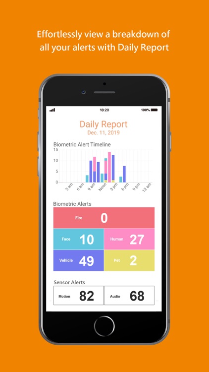 Amaryllo screenshot-4