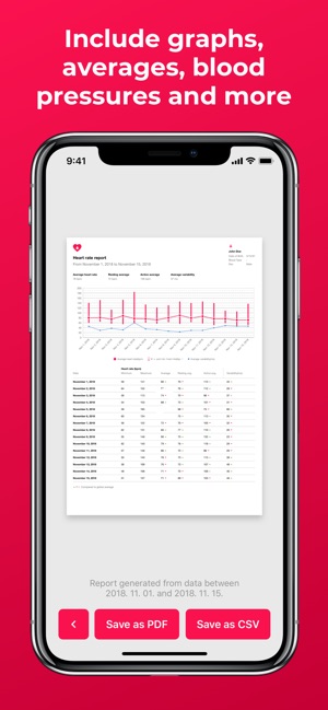 Heart Reports(圖2)-速報App